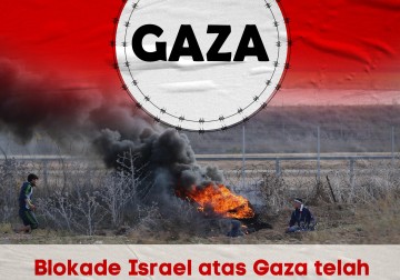 Angka dan persentase efek blokade Israel terhadap 2 juta 300 ribu warga Gaza sejak tahun 2006.